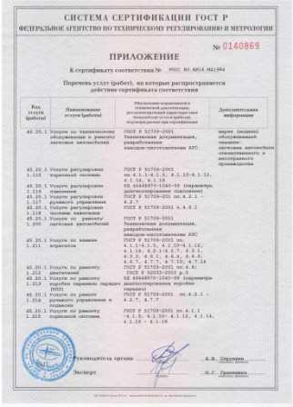 Замена тормозных колодок Renault Koleos в сертифицированном СТО